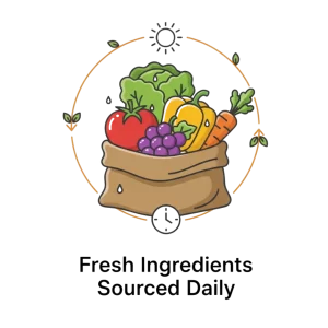 Top Wedding Catering Services in Chennai